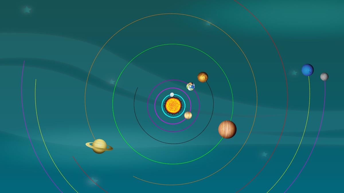 Solar System