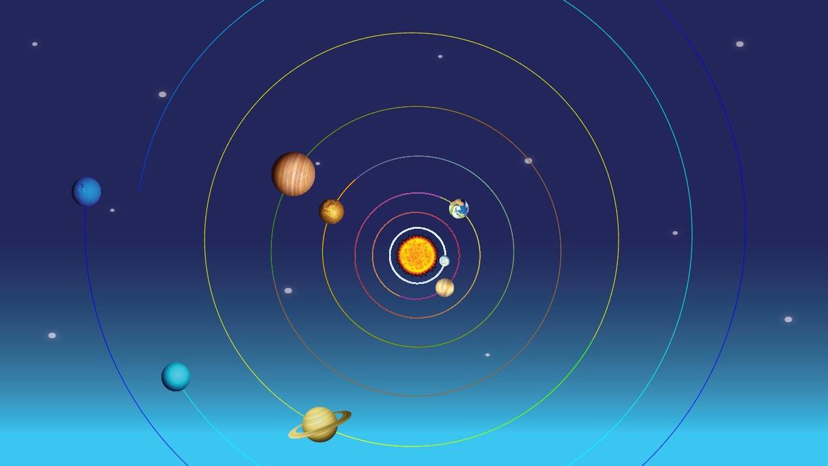 Solar System