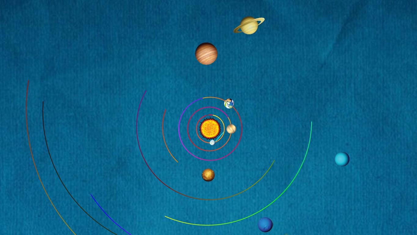 Solar System