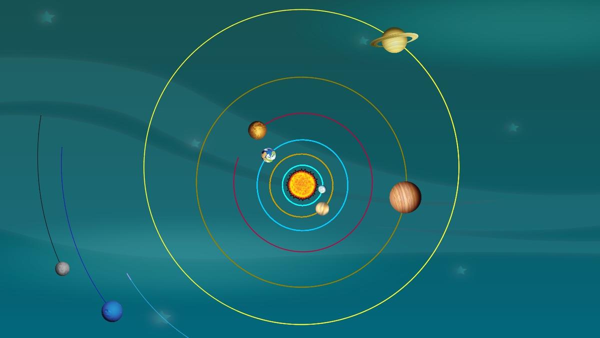 Solar System