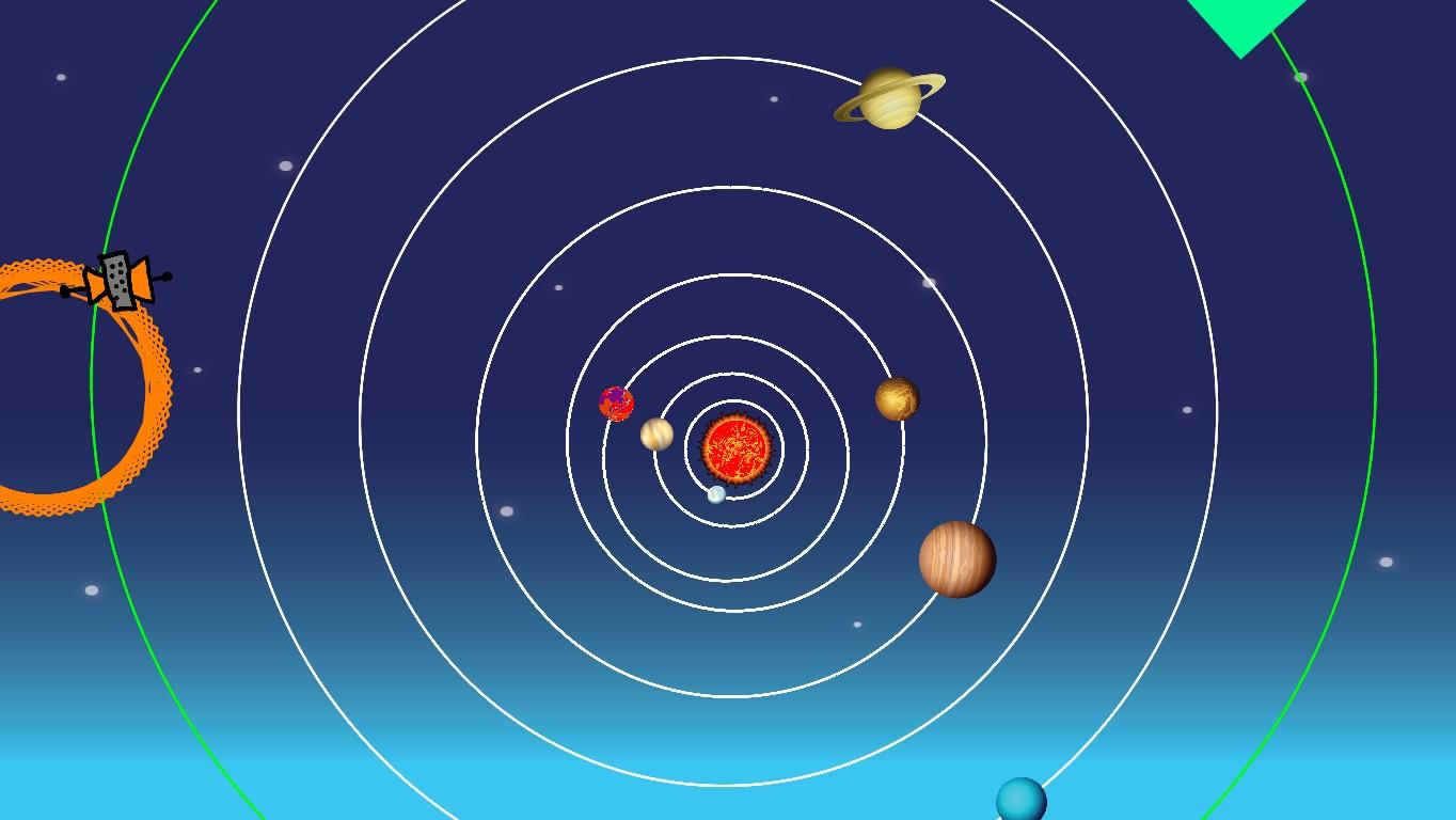 Bortron System / Solar System