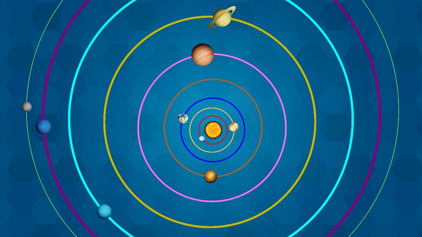 Solar System