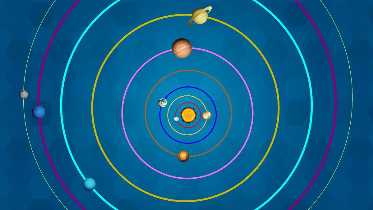 Solar System