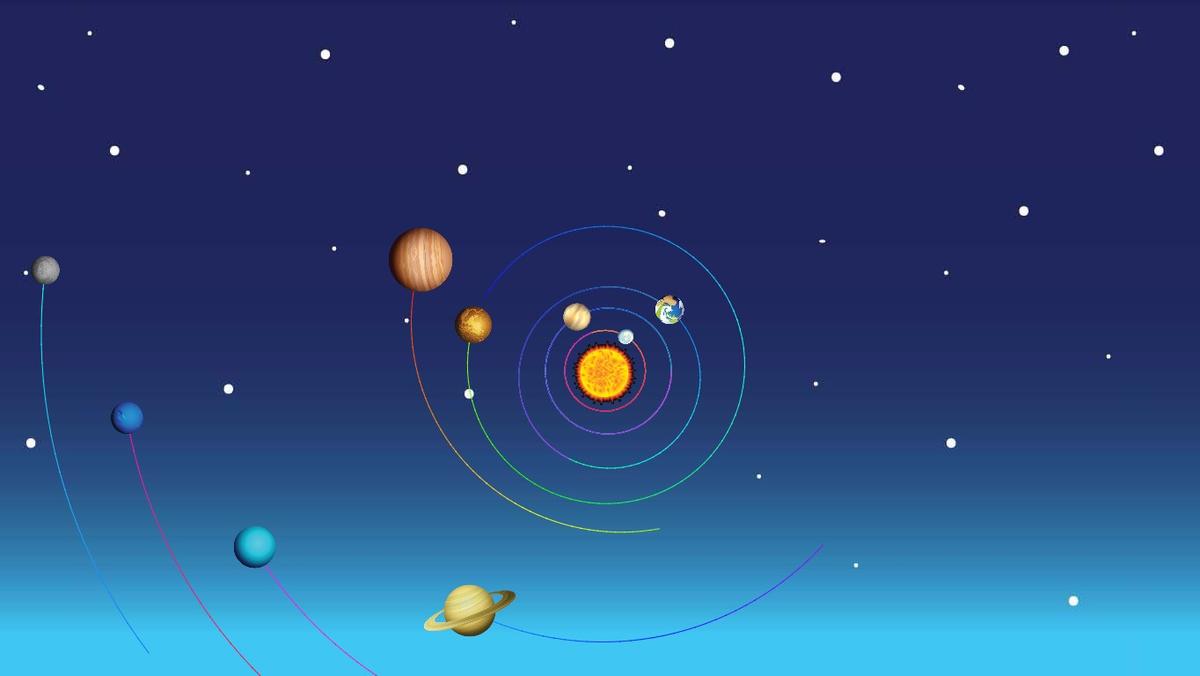 Solar System