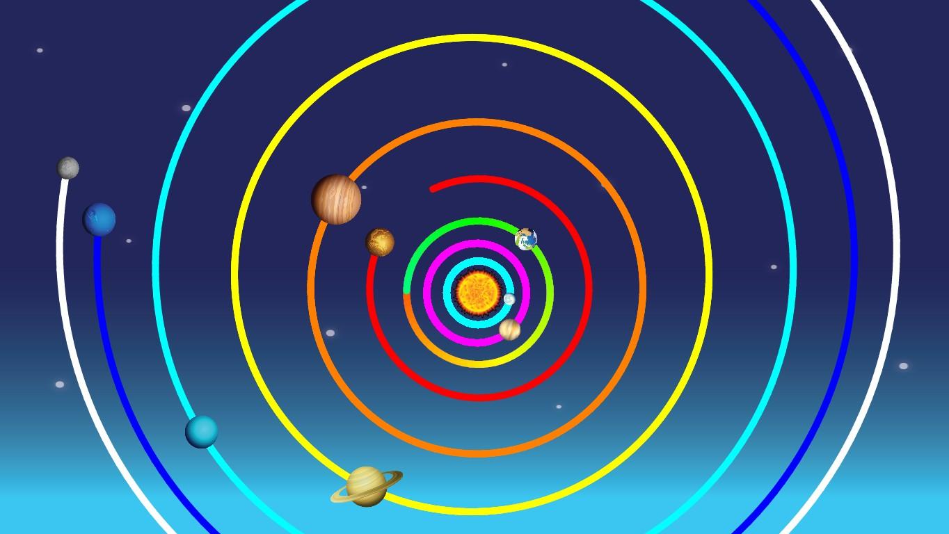 Solar System