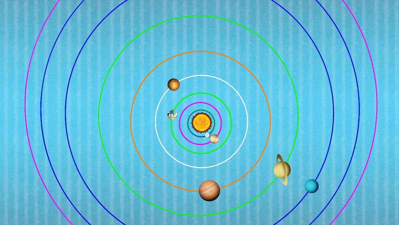 Solar System