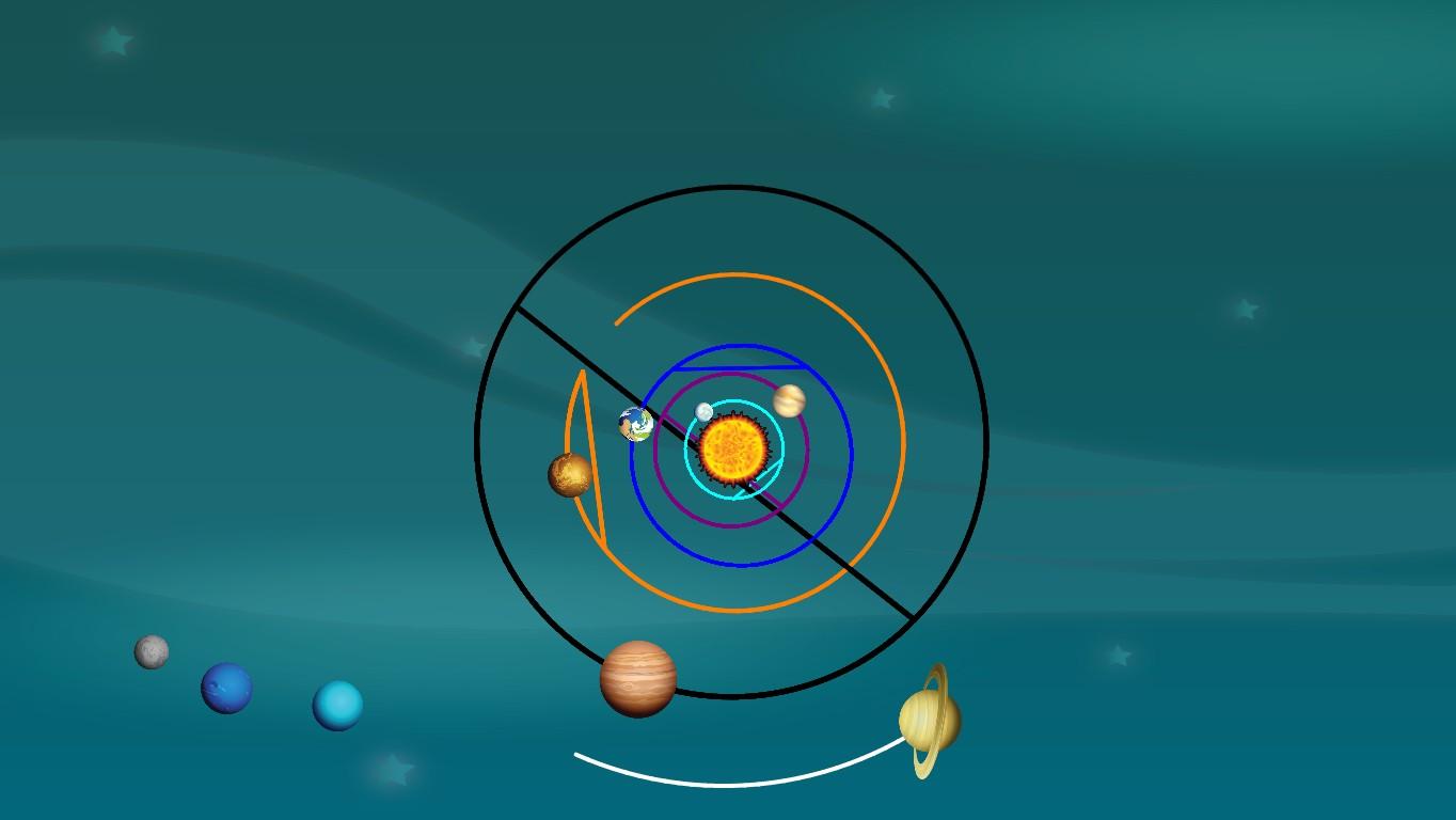 Solar System