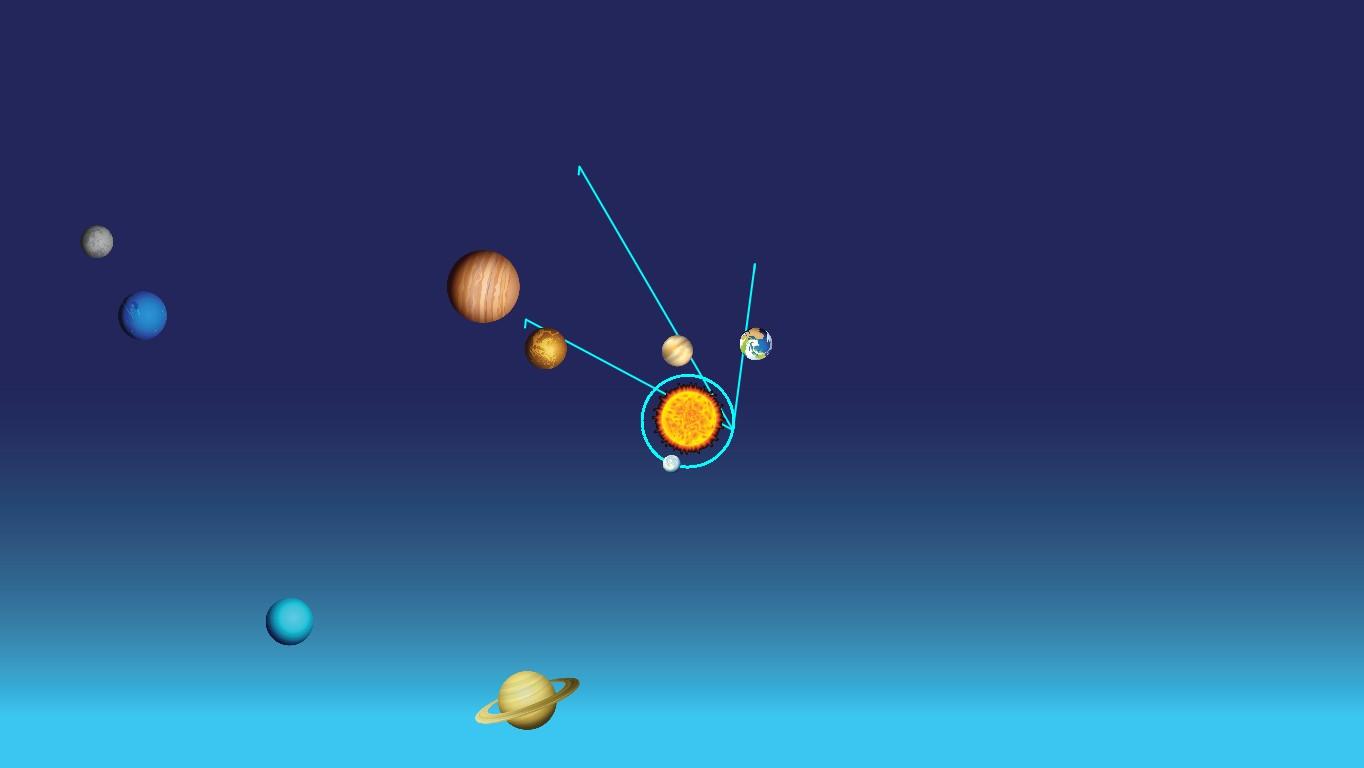 Solar System