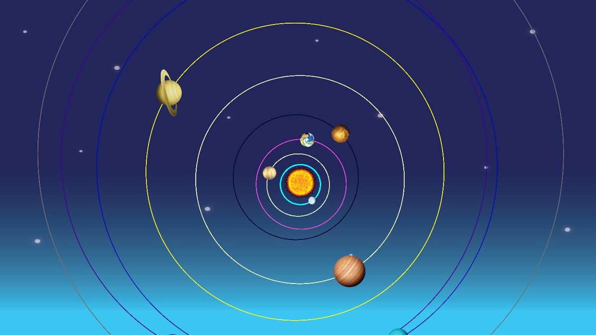 Solar System