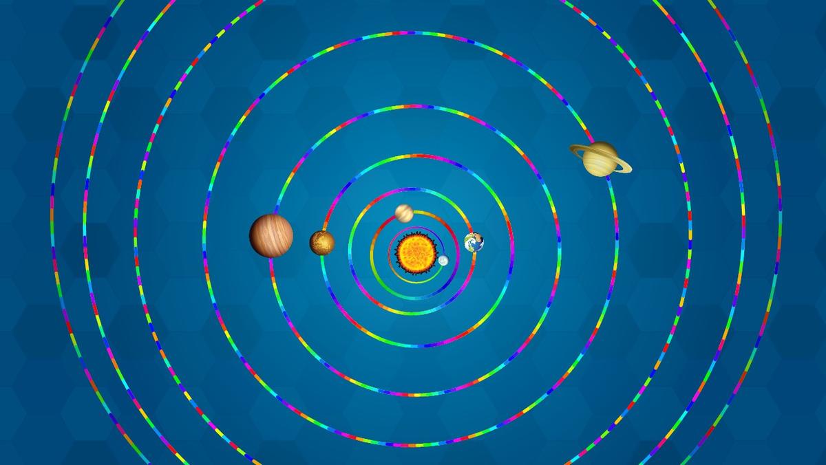 Solar System