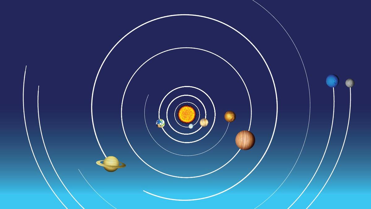 Solar System