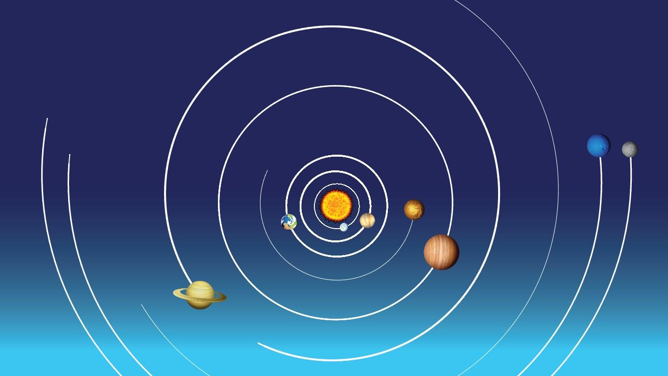 Solar System