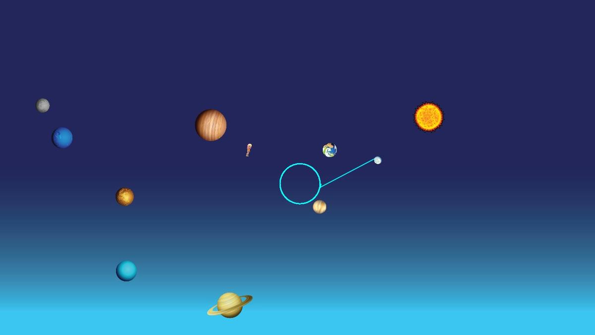 Solar System