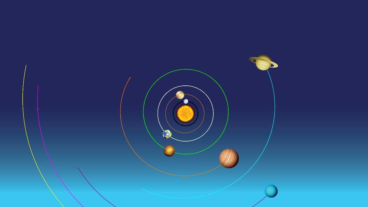 Solar System