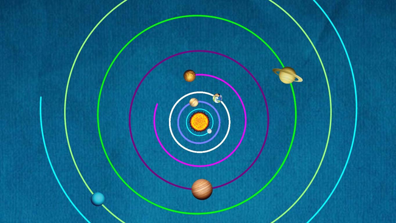 Solar System