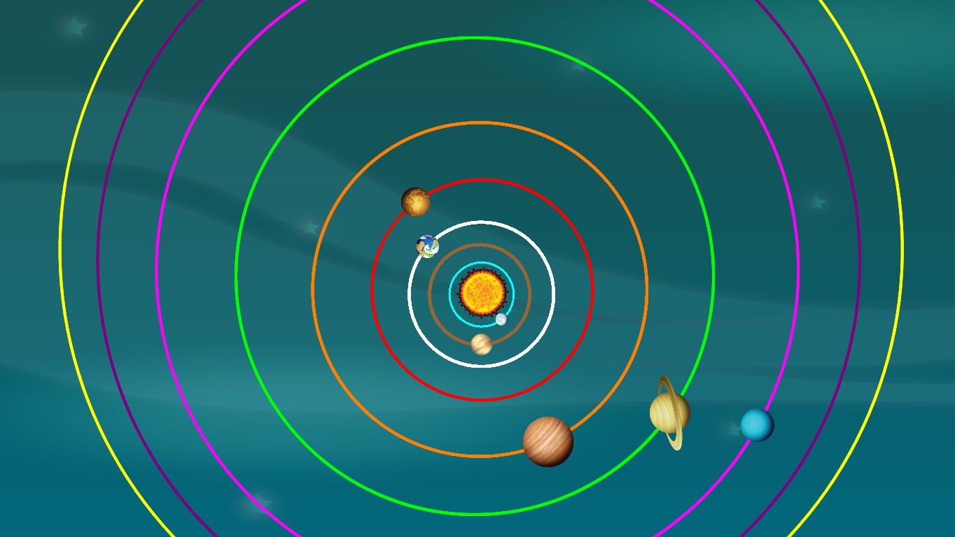 Solar System