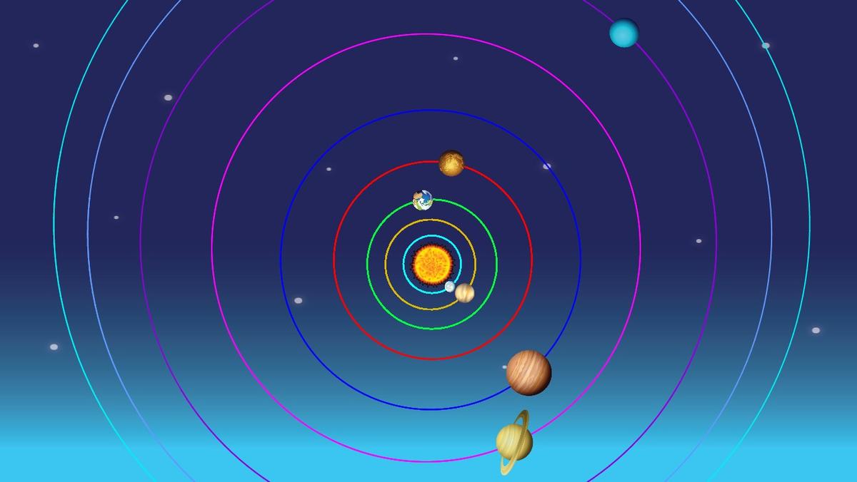 Solar System