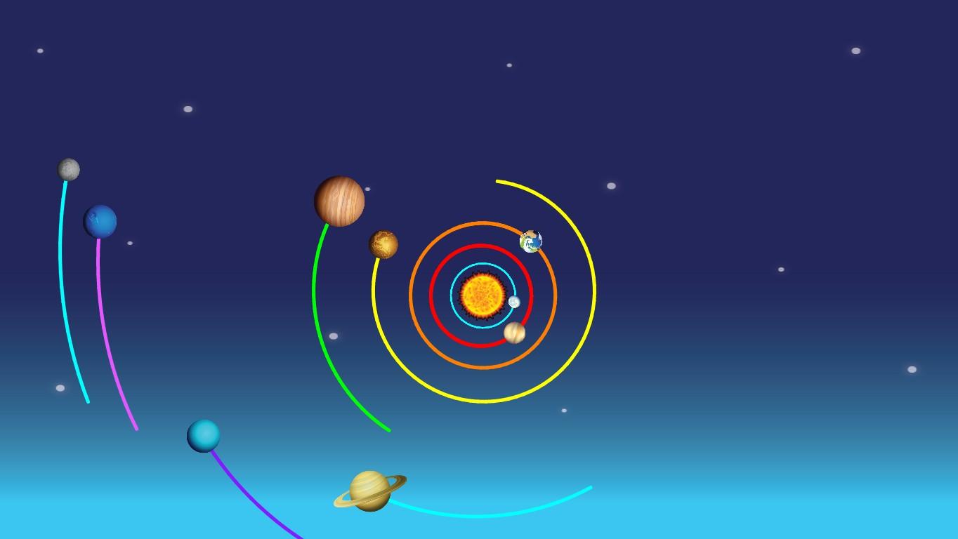 Solar System