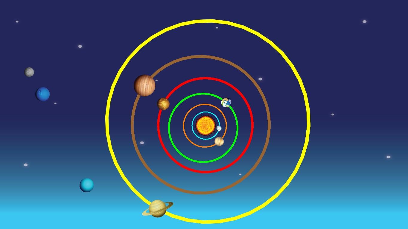 Solar System