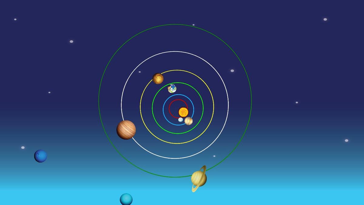 Solar System