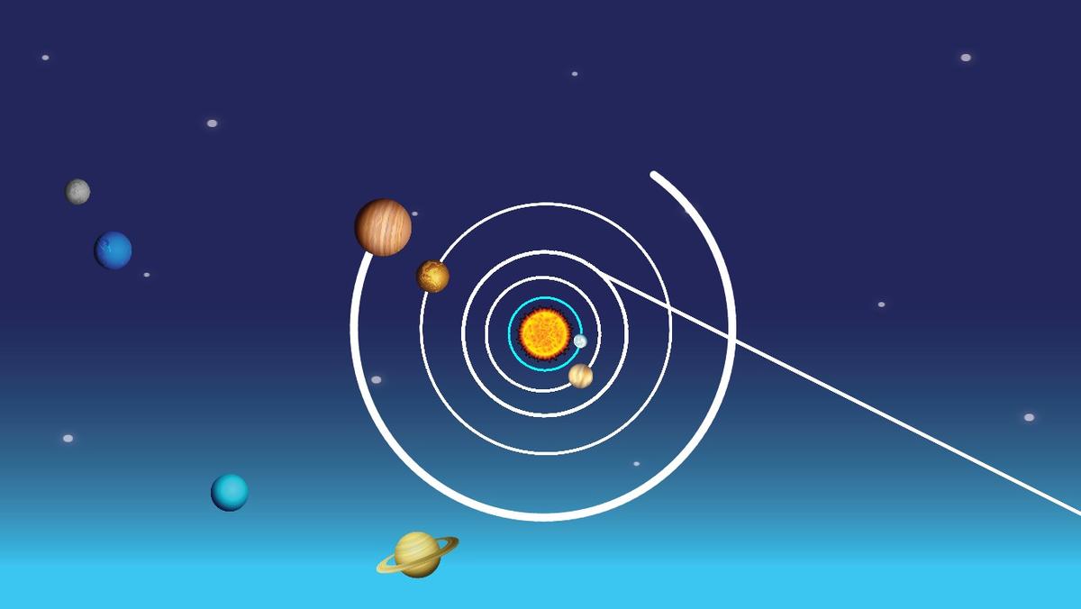 Solar System