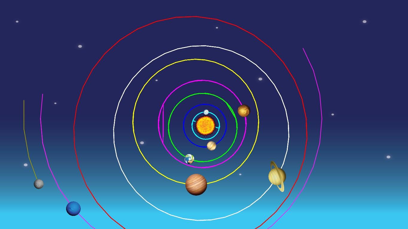 Solar System