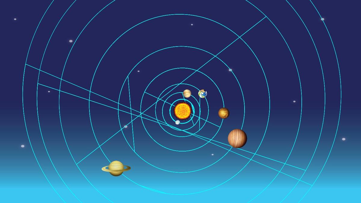 Solar System