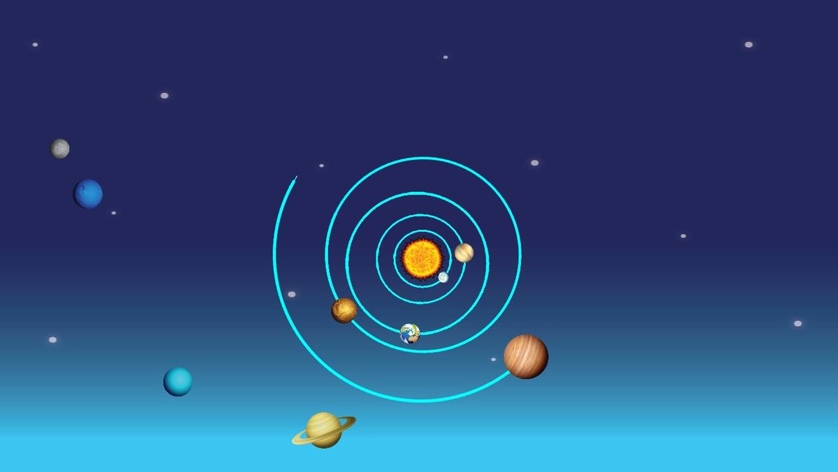 Solar System