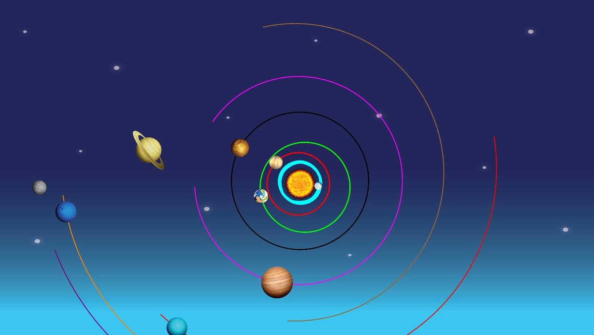 Solar System