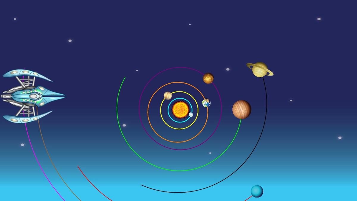 Solar System