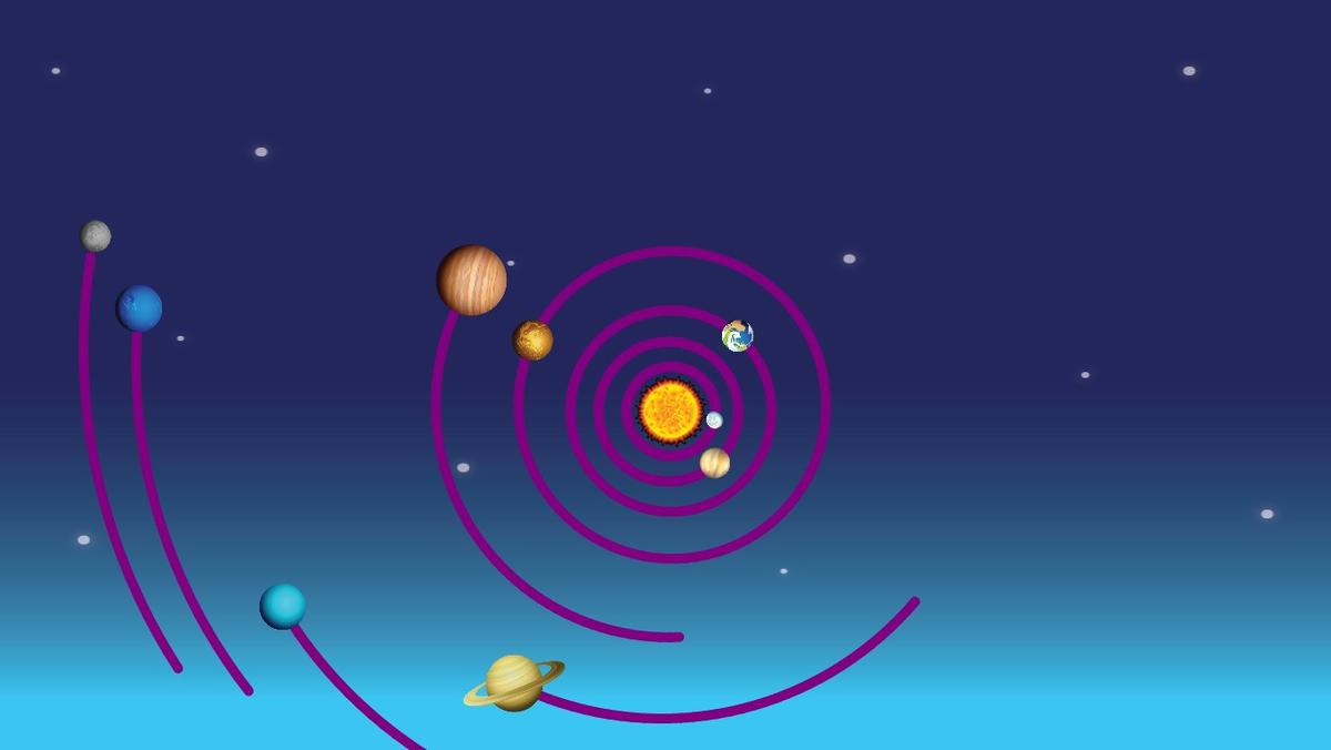 Solar System