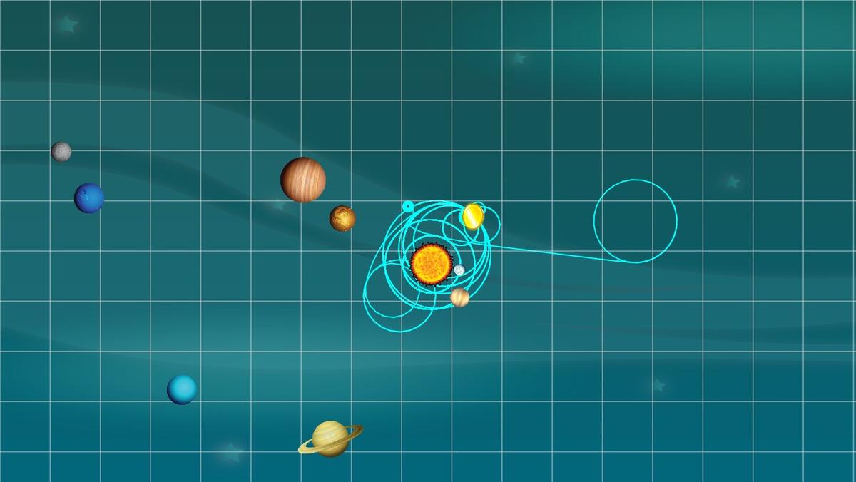 Solar System