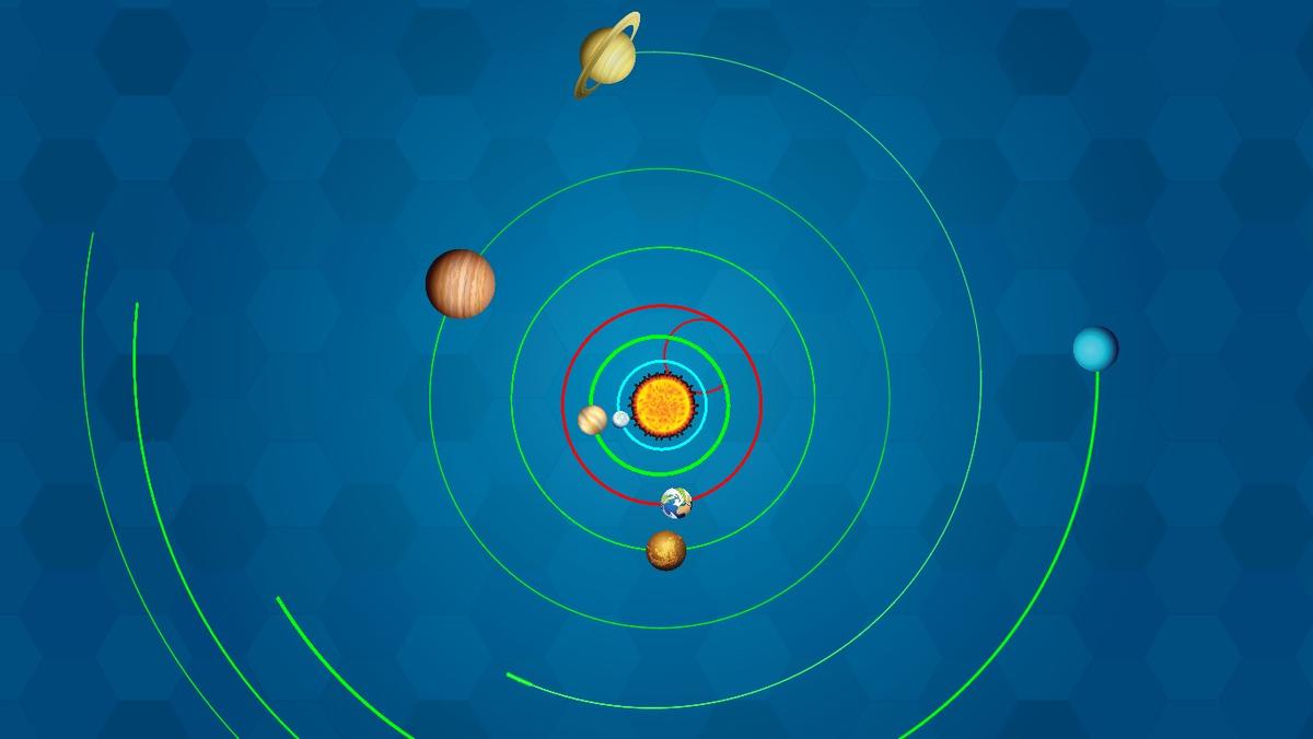 Solar System