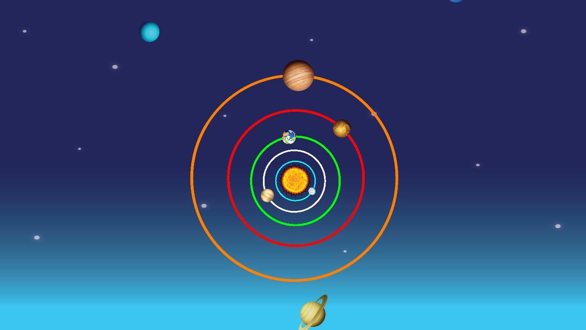 Solar System