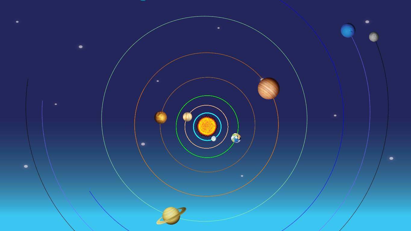 Solar System