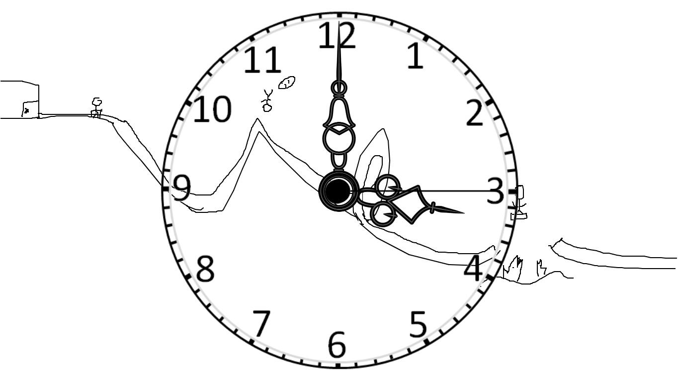 Analog Clock