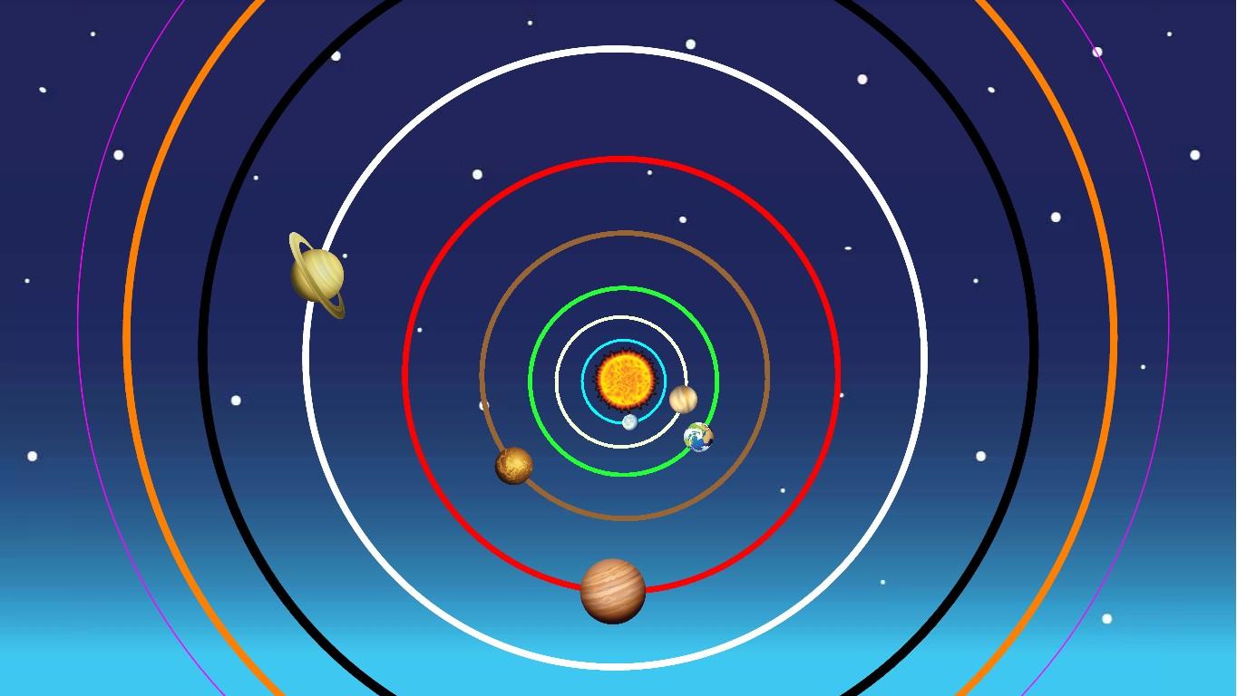 Solar System