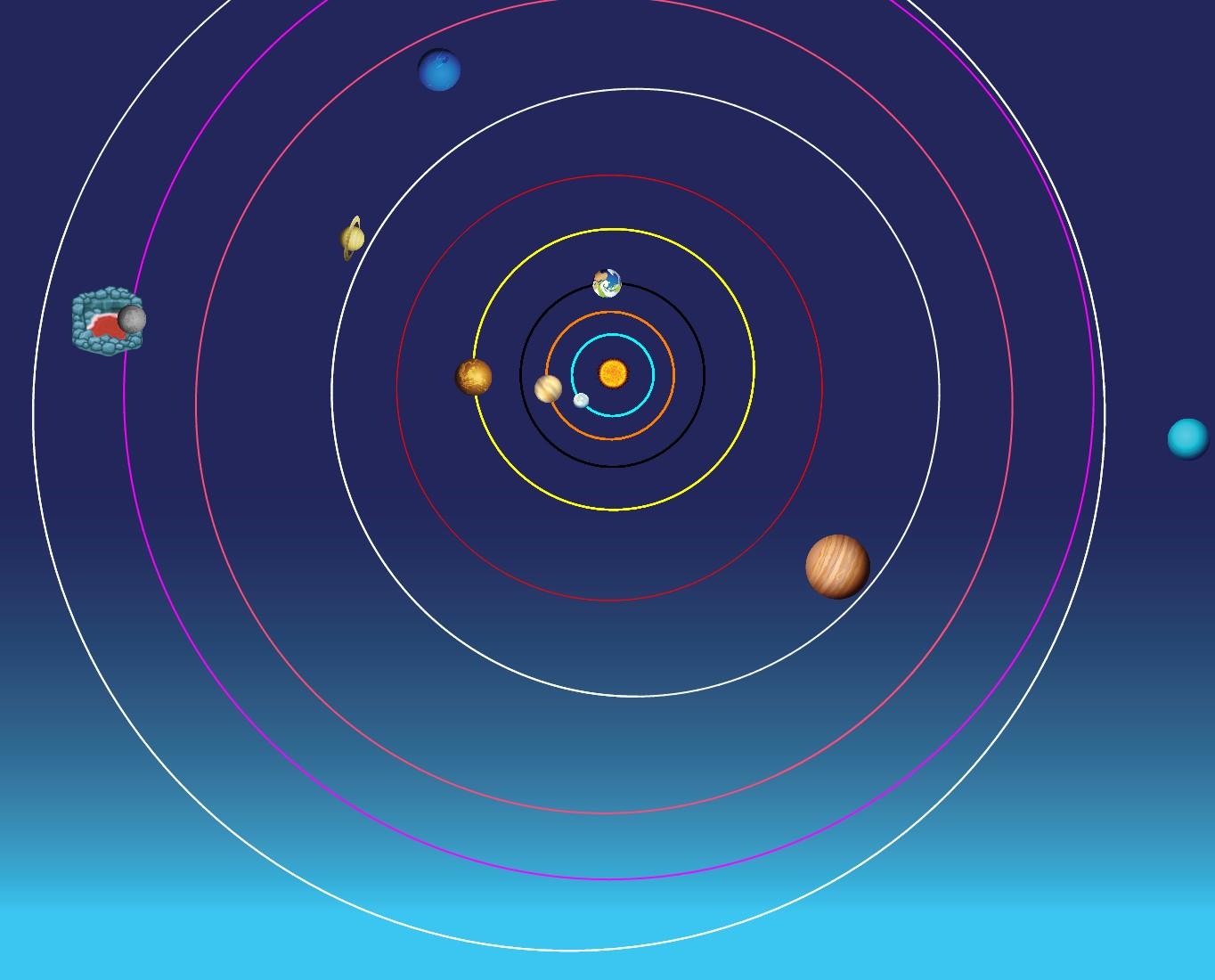 Solar System Levent Final