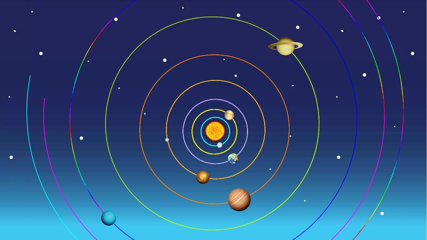 Solar System