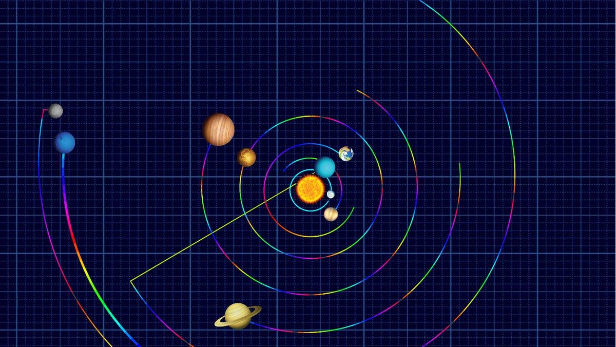 Solar System