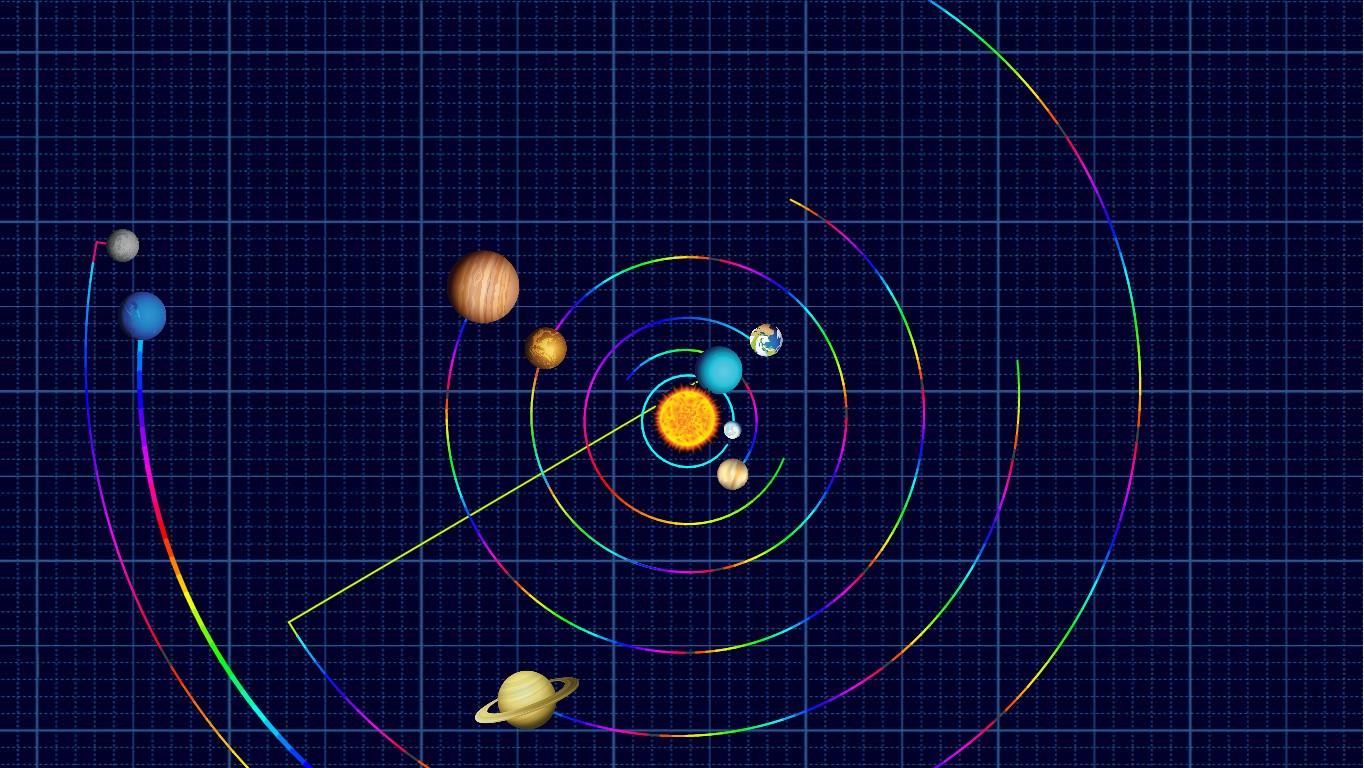 Solar System