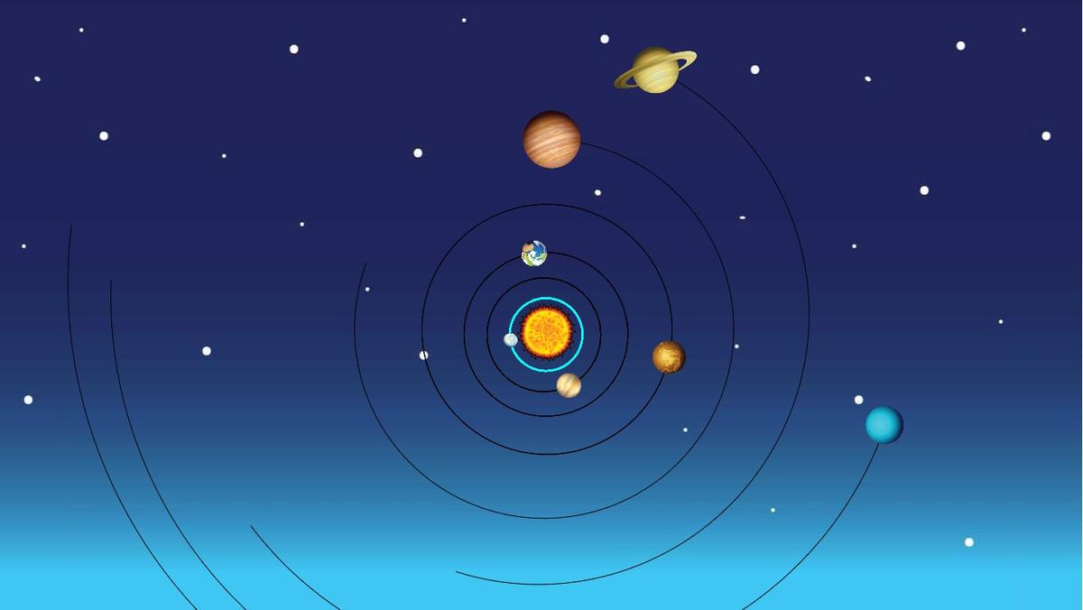 Solar System