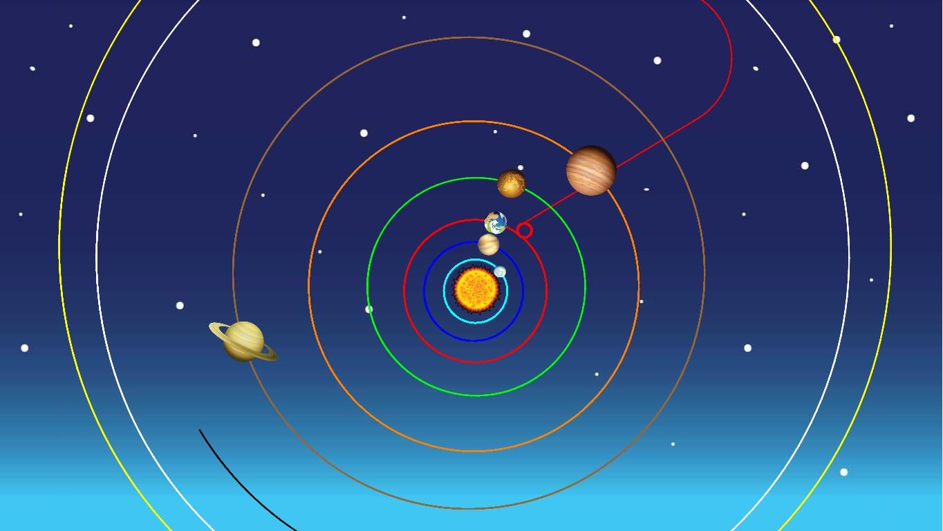 Solar System