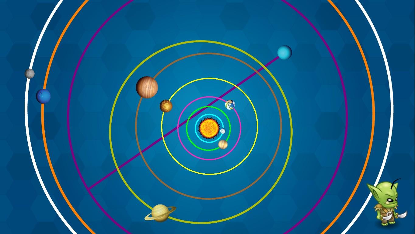 Solar System