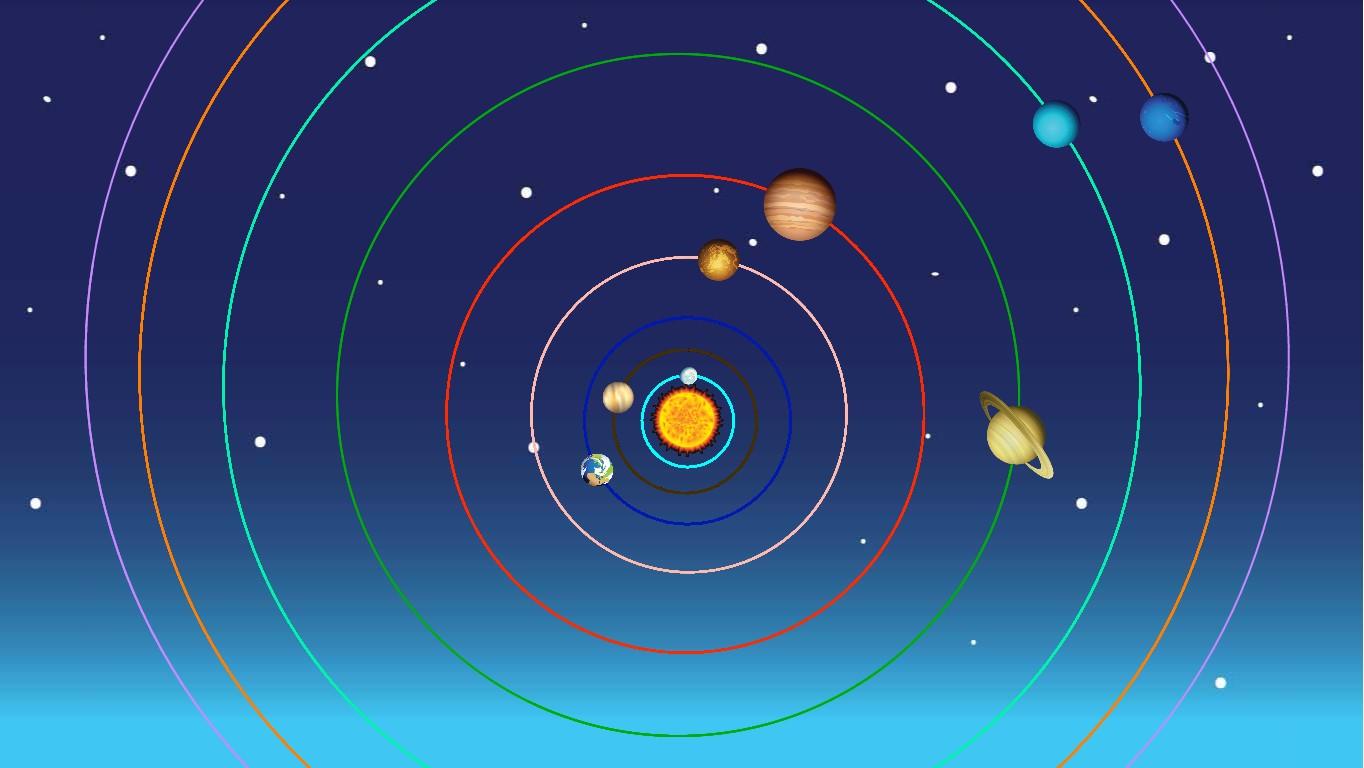 Solar System