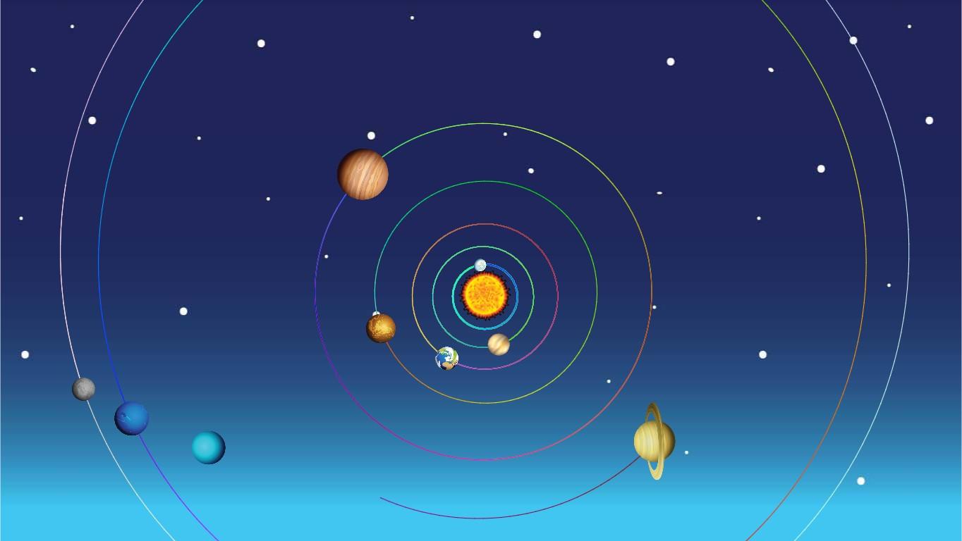 Solar System