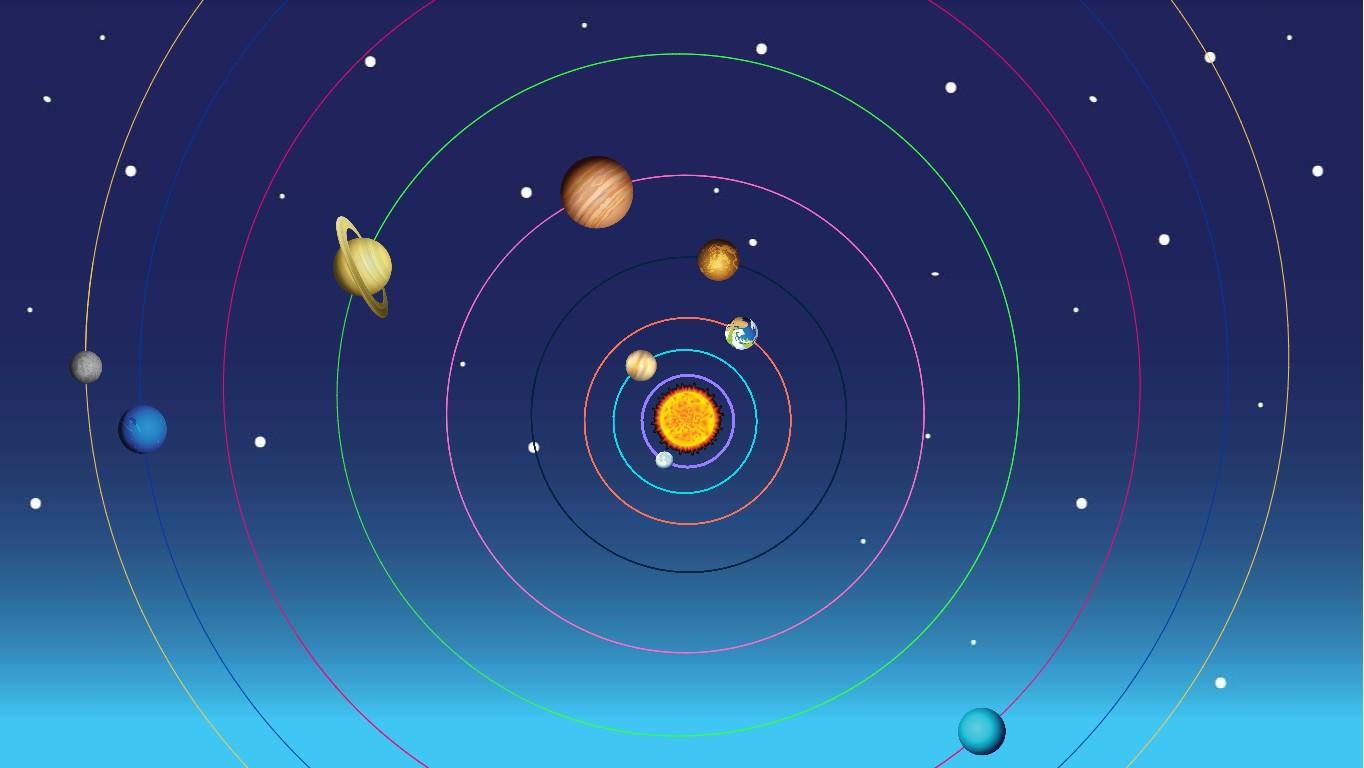 Solar System