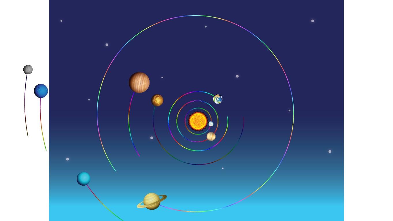 Solar System