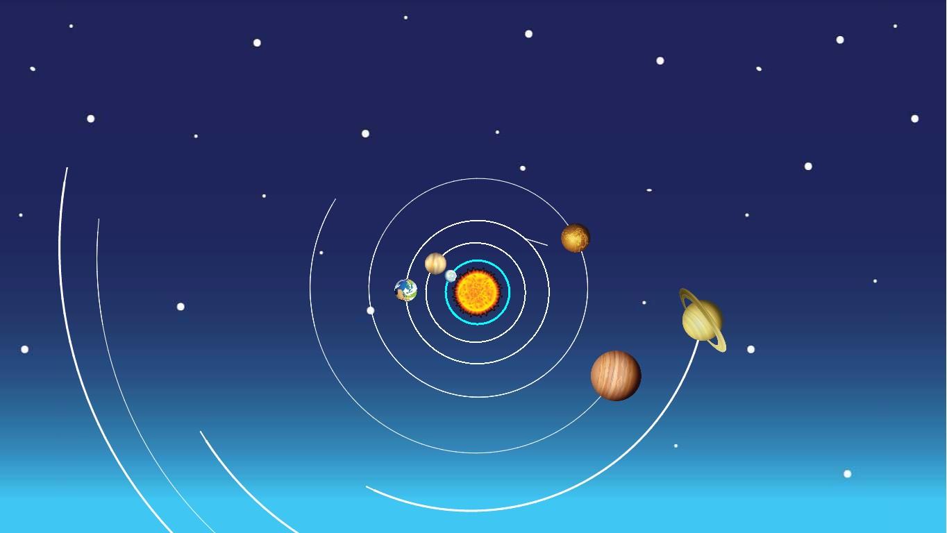 Solar System