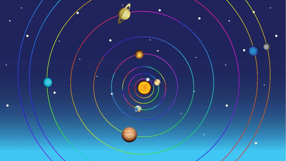 Solar System